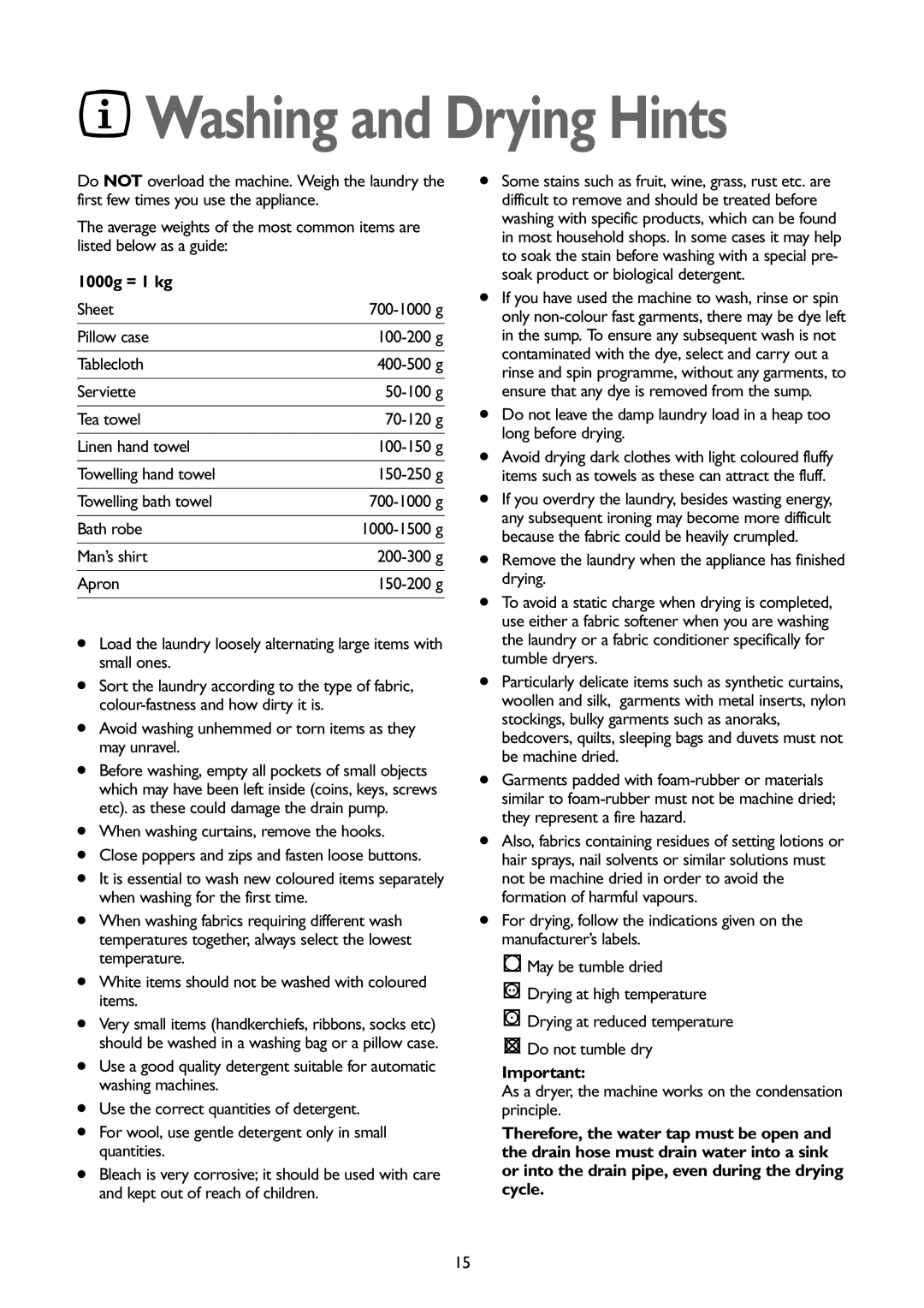 John Lewis JLWD1404 instruction manual Washing and Drying Hints, 1000g = 1 kg, Sheet, Bath robe 