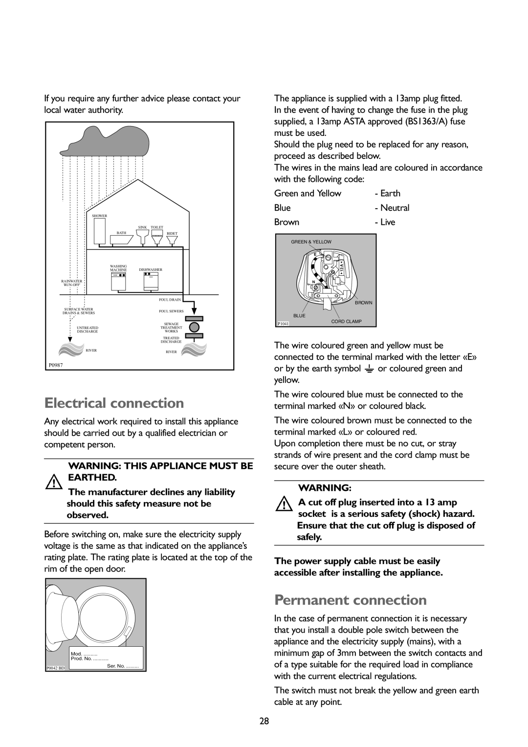 John Lewis JLWD1404 instruction manual Electrical connection, Permanent connection, Blue- Neutral Brown- Live 