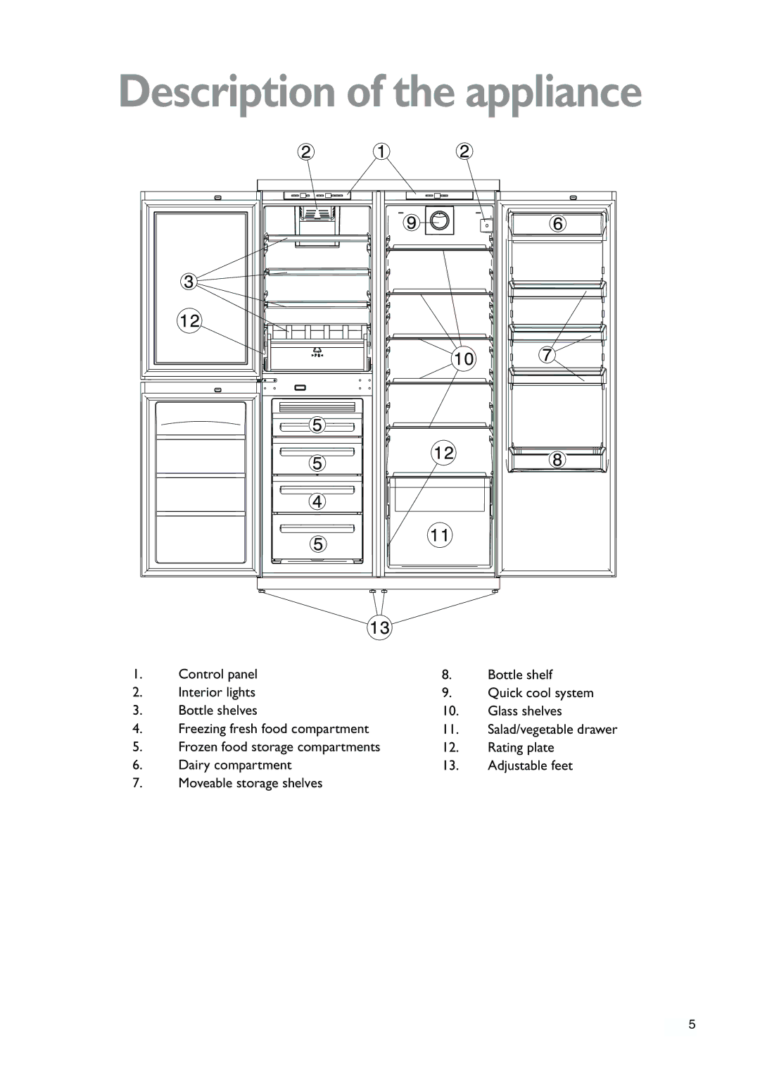 John Lewis JLWFF1101 instruction manual Description of the appliance 