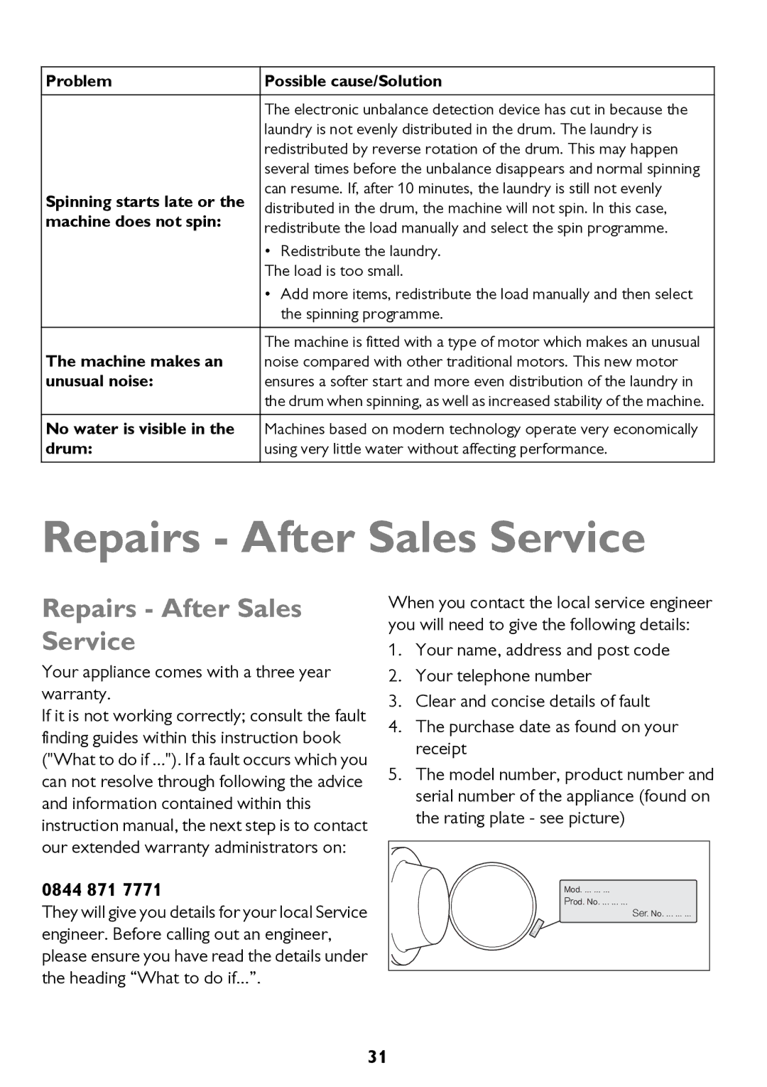 John Lewis JLWM 1200 Repairs After Sales Service, Your appliance comes with a three year warranty, 0844 871 