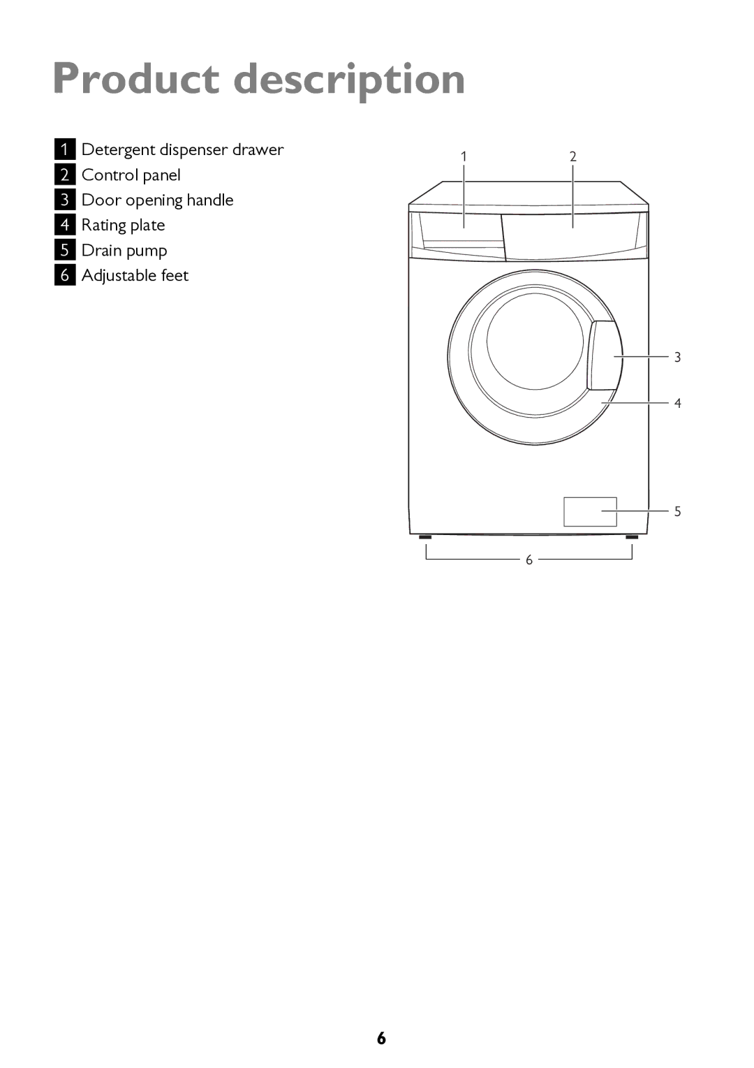 John Lewis JLWM 1200 instruction manual Product description, Rating plate Drain pump Adjustable feet 