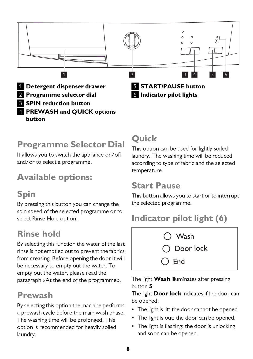 John Lewis JLWM 1200 Programme Selector Dial, Available options Spin, Rinse hold, Prewash, Quick, Start Pause 