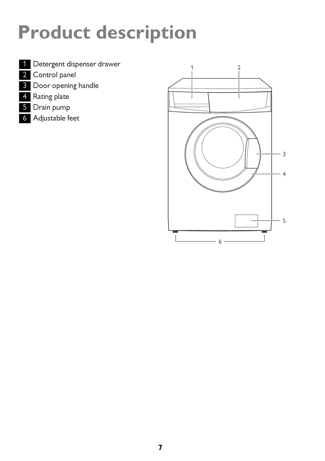 John Lewis JLWM 1404 instruction manual Product description 