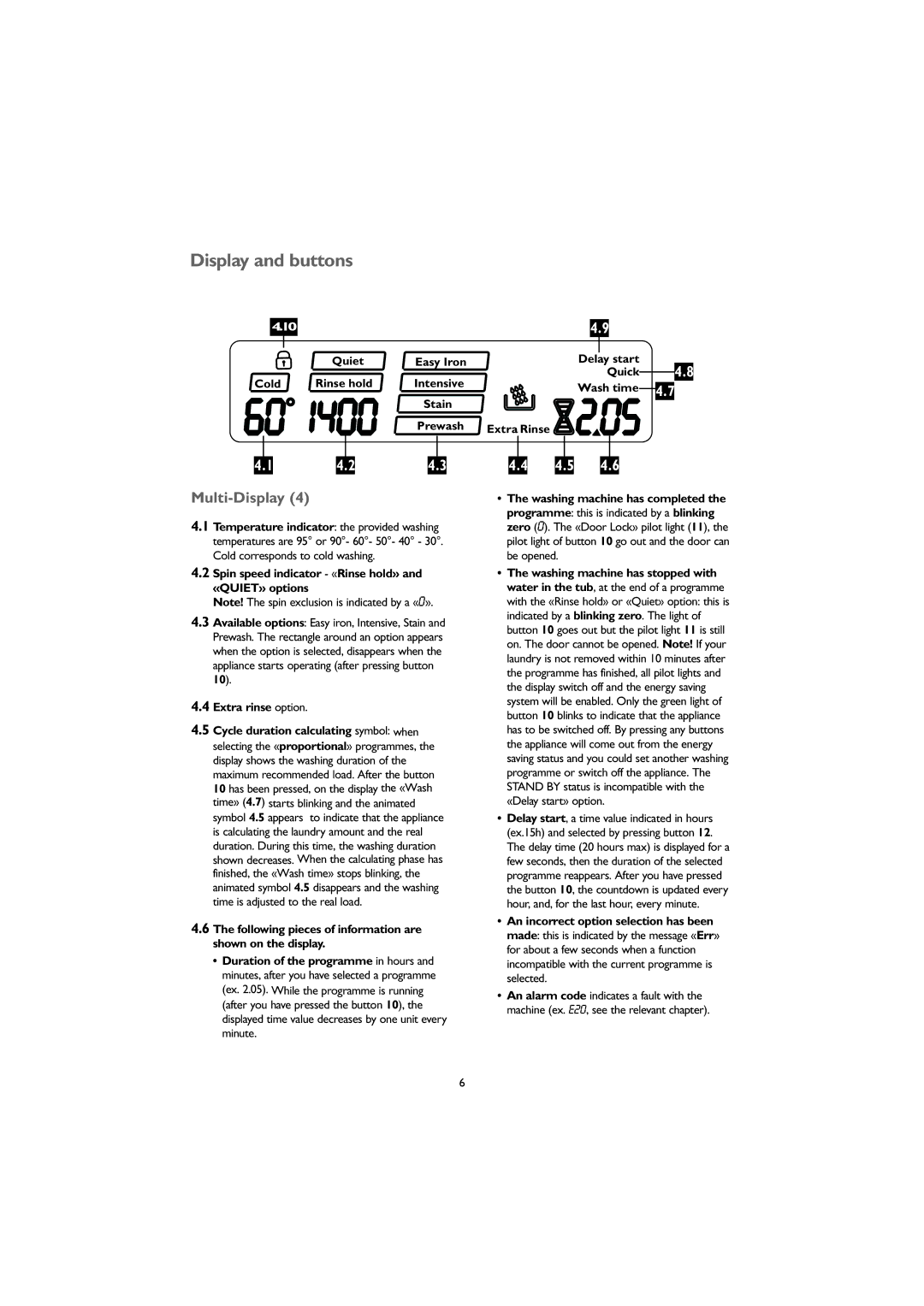 John Lewis JLWM 1406 Display and buttons, Multi-Display, Spin speed indicator «Rinse hold» and «QUIET» options 