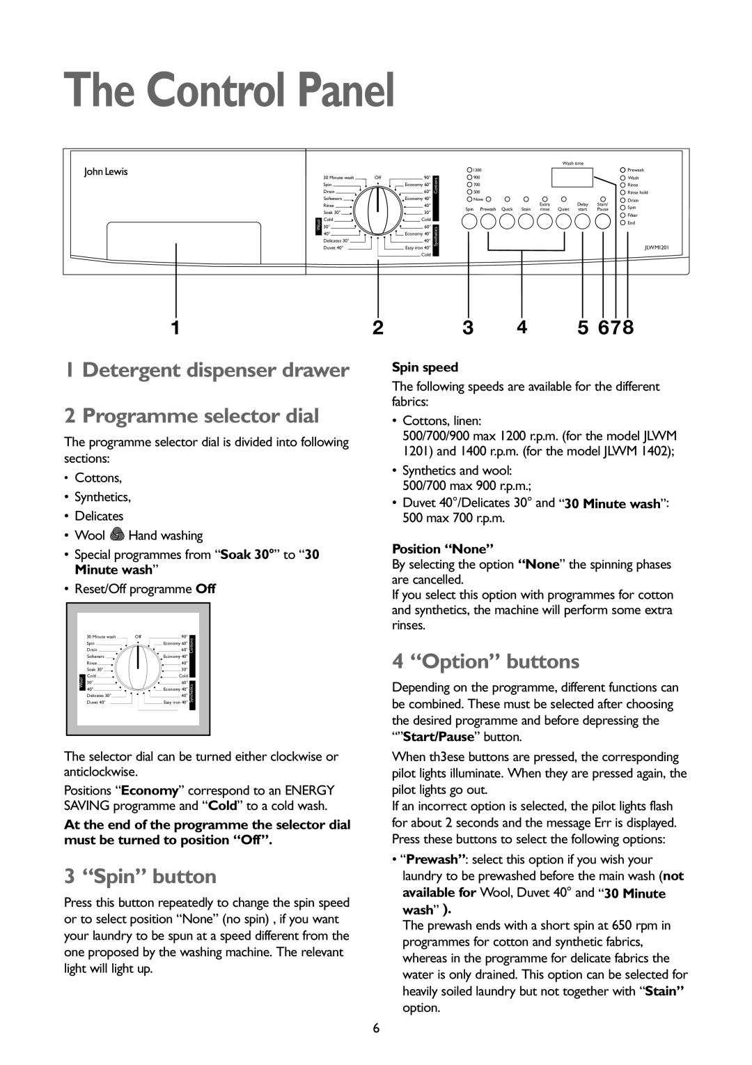 John Lewis JLWM1402 1400 Control Panel, Programme selector dial, Spin button, Option buttons, Position None 