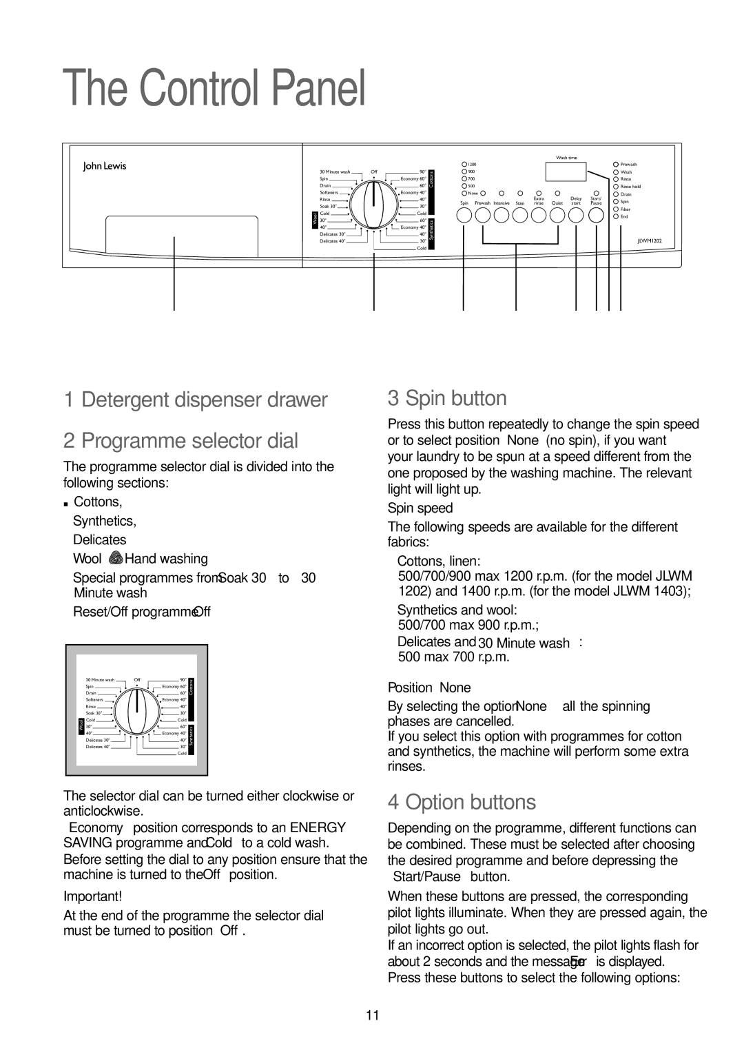 John Lewis JLWM1202 Control Panel, Detergent dispenser drawer Programme selector dial, Spin button, Option buttons 