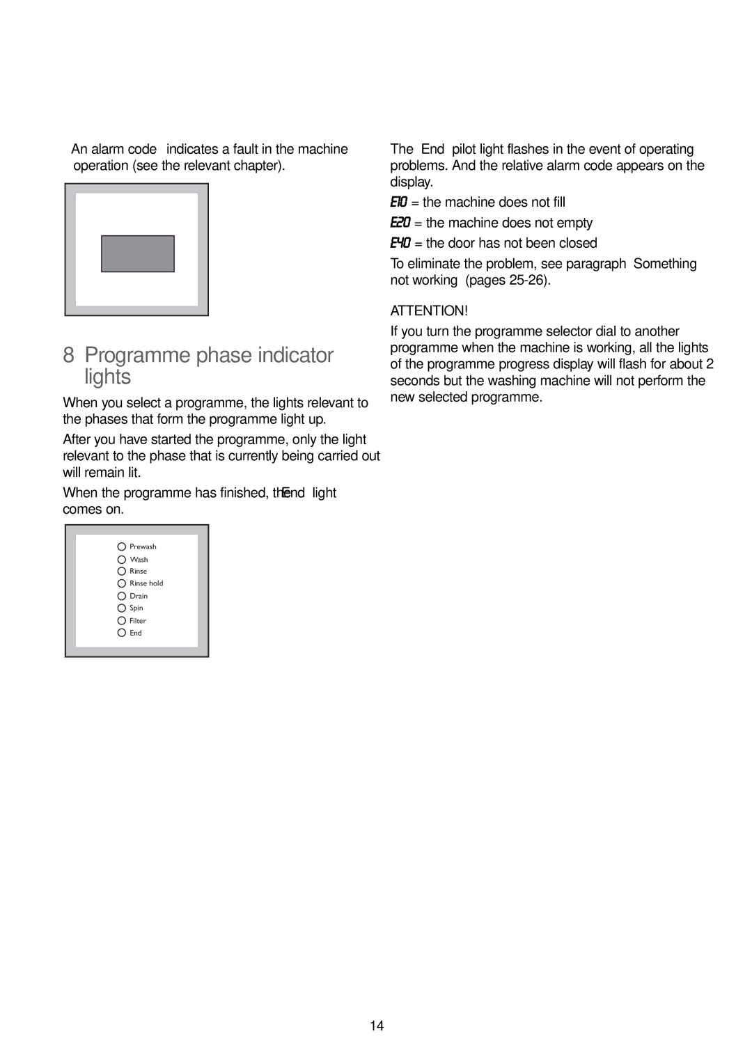 John Lewis JLWM1403, JLWM1202 instruction manual E20, Programme phase indicator lights 