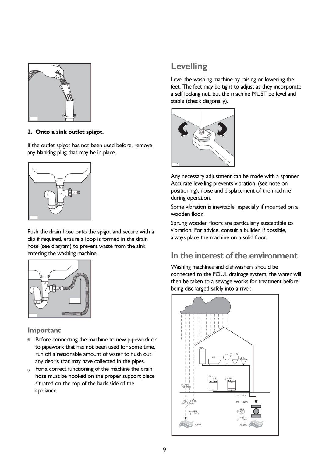 John Lewis JLWM1202, JLWM1403 instruction manual Levelling, Interest of the environment, Onto a sink outlet spigot 