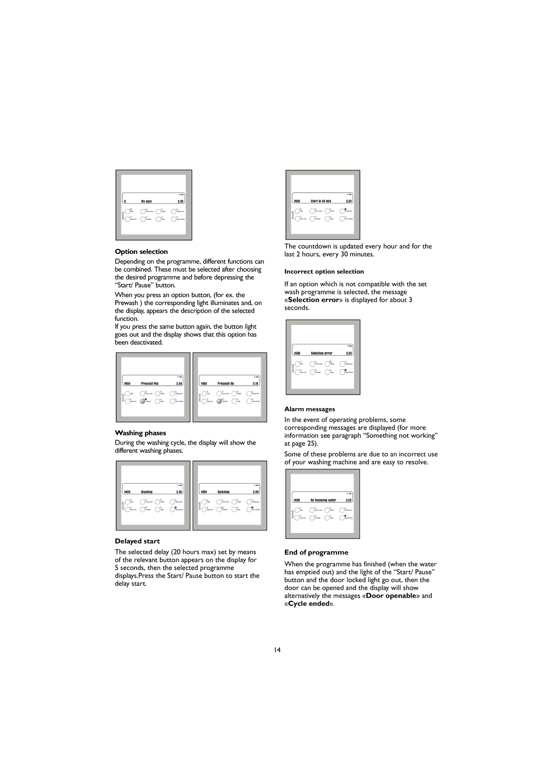 John Lewis JLWM1405 Option selection, Washing phases, Your washing machine and are easy to resolve, Delayed start 