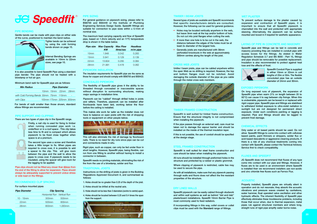 John Mills KM39767 Pipe Bending, Pipe Support and Clipping, Recommended Clip Spacing, Pipe Sizing, Pipework Insulation 