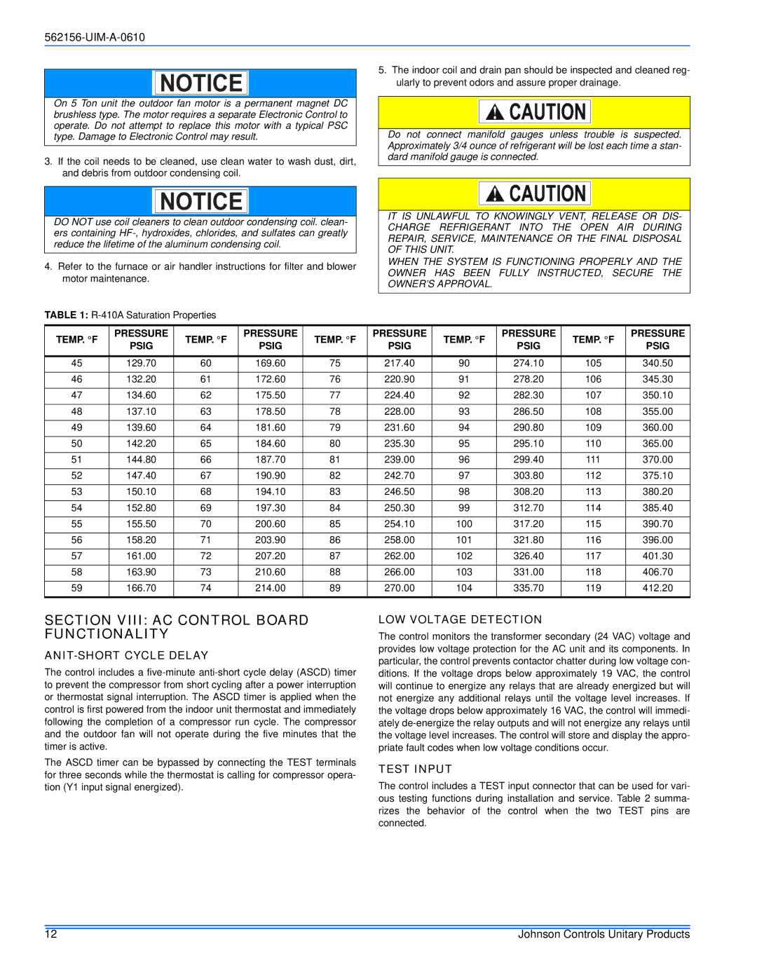 Johnson Controls 16 SEER - CZF Section Viii AC Control Board Functionality, ANIT-SHORT Cycle Delay, LOW Voltage Detection 