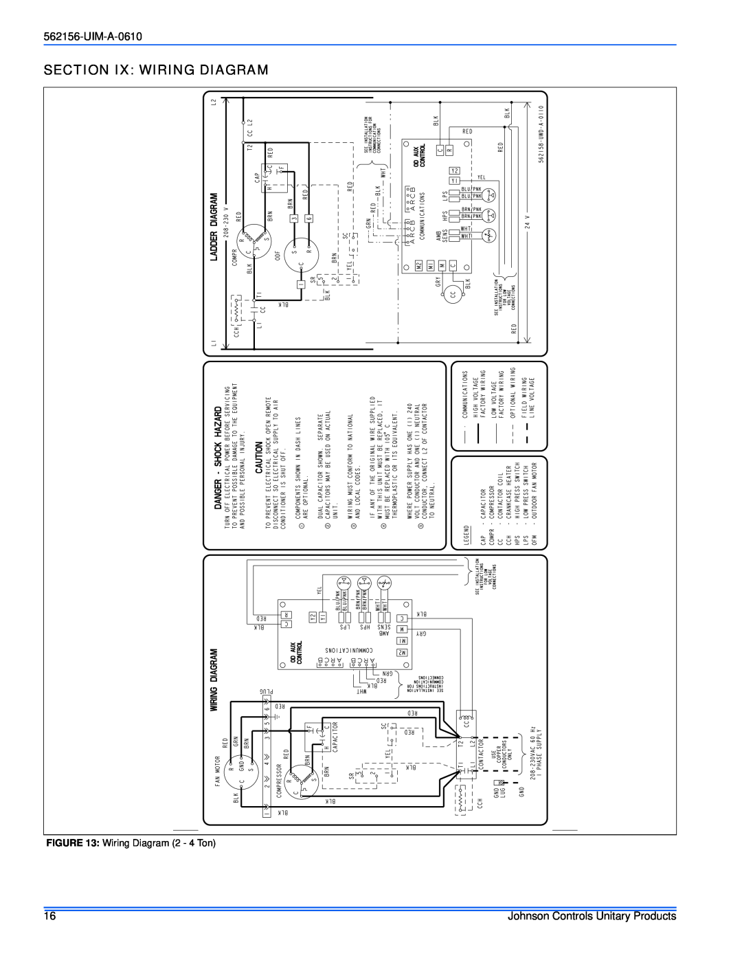 Johnson Controls AC6B, AL6B SERIES Section Ix Wiring Diagram, Wiring Diagram 2 - 4 Ton, Johnson Controls Unitary Products 
