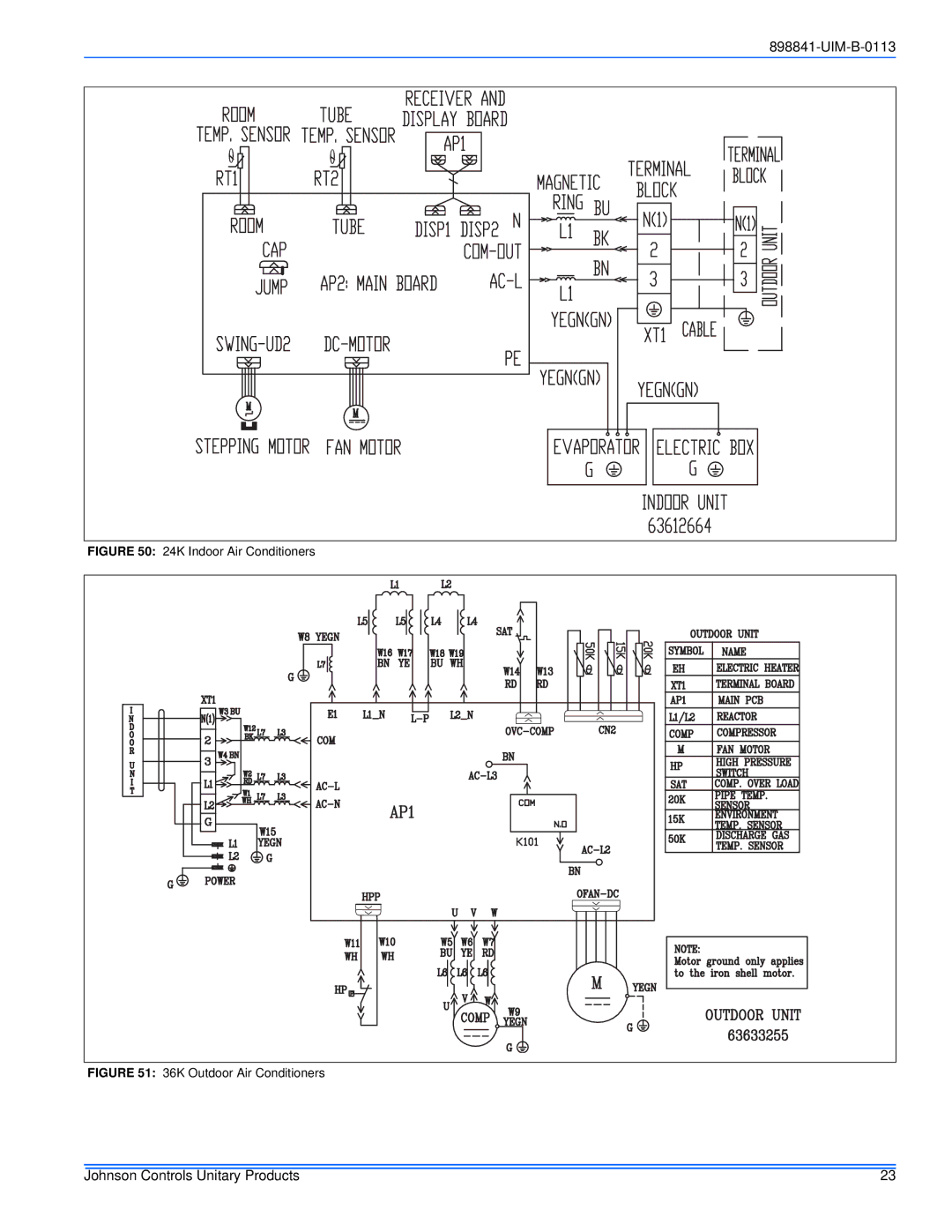 Johnson Controls 22 SEER installation manual 24K Indoor Air Conditioners 