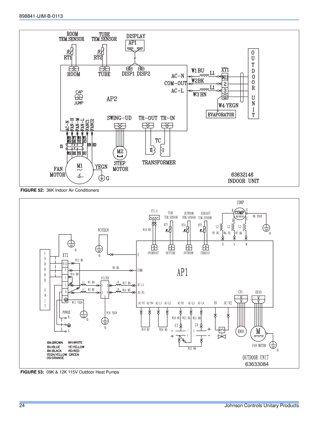 Johnson Controls 22 SEER installation manual 09K & 12K 115V Outdoor Heat Pumps 