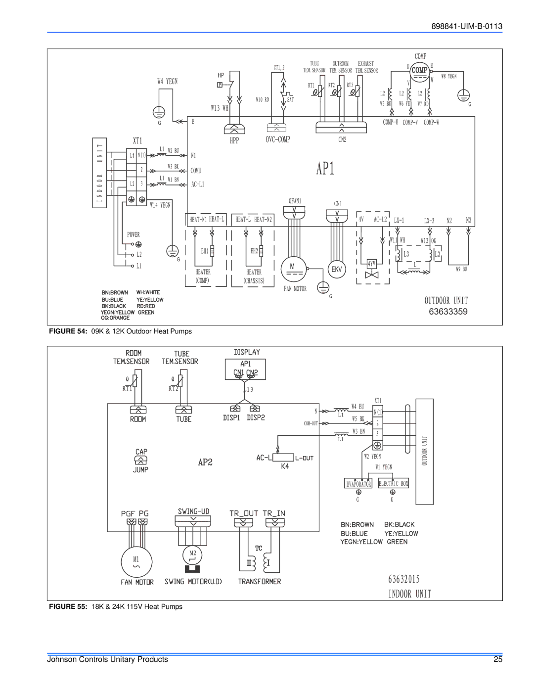 Johnson Controls 22 SEER installation manual 18K & 24K 115V Heat Pumps 