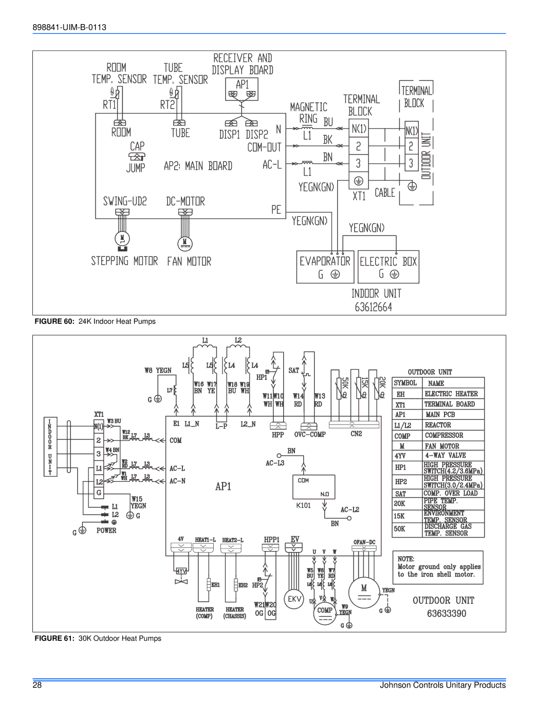 Johnson Controls 22 SEER installation manual 24K Indoor Heat Pumps 