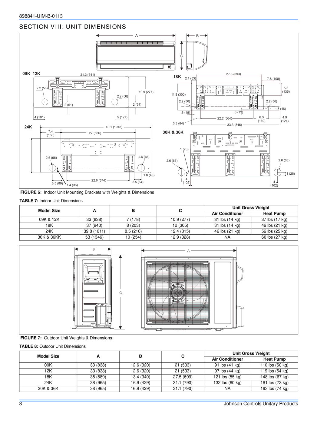 Johnson Controls 22 SEER installation manual Section Viii Unit Dimensions 