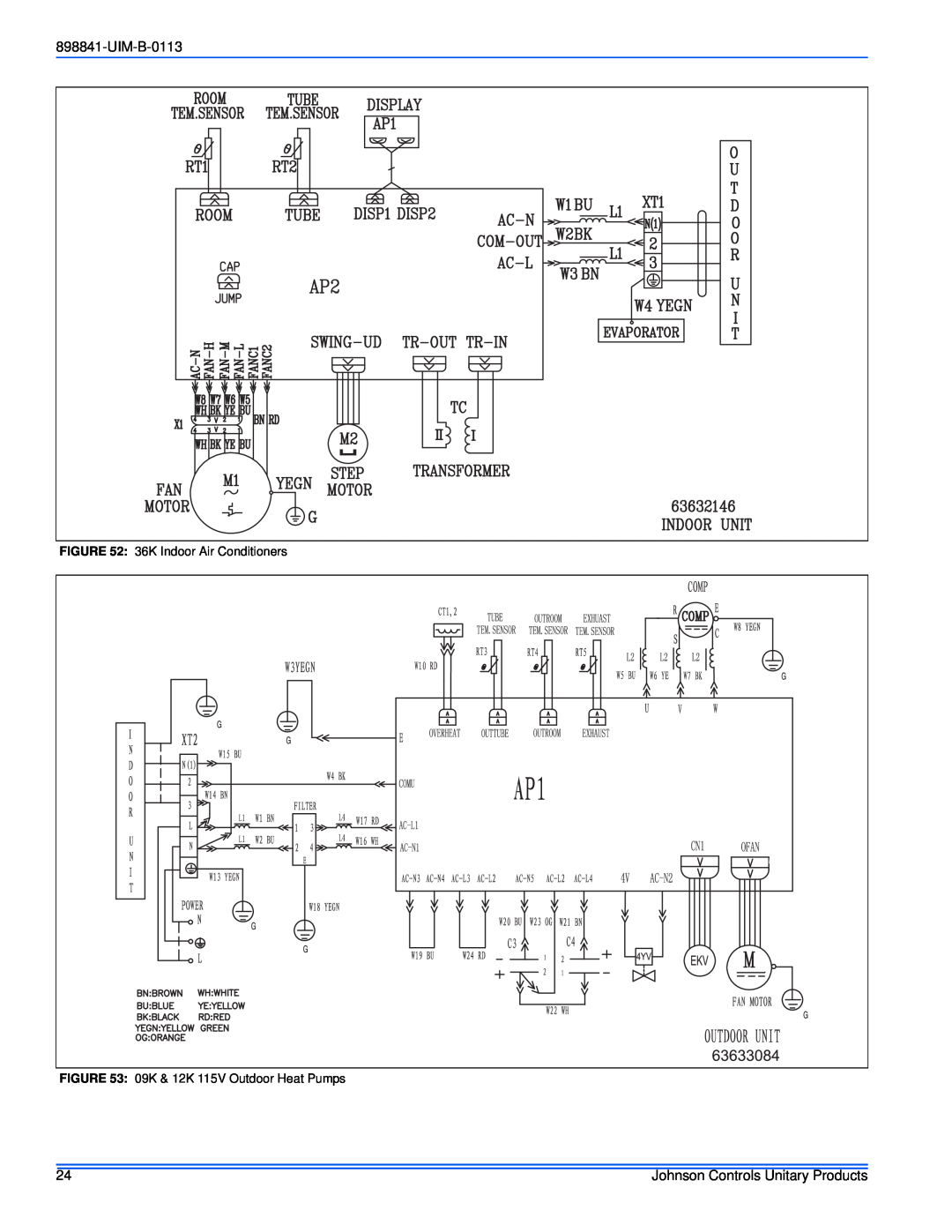 Johnson Controls 22 SEER installation manual UIM-B-0113, 36K Indoor Air Conditioners, 09K & 12K 115V Outdoor Heat Pumps 