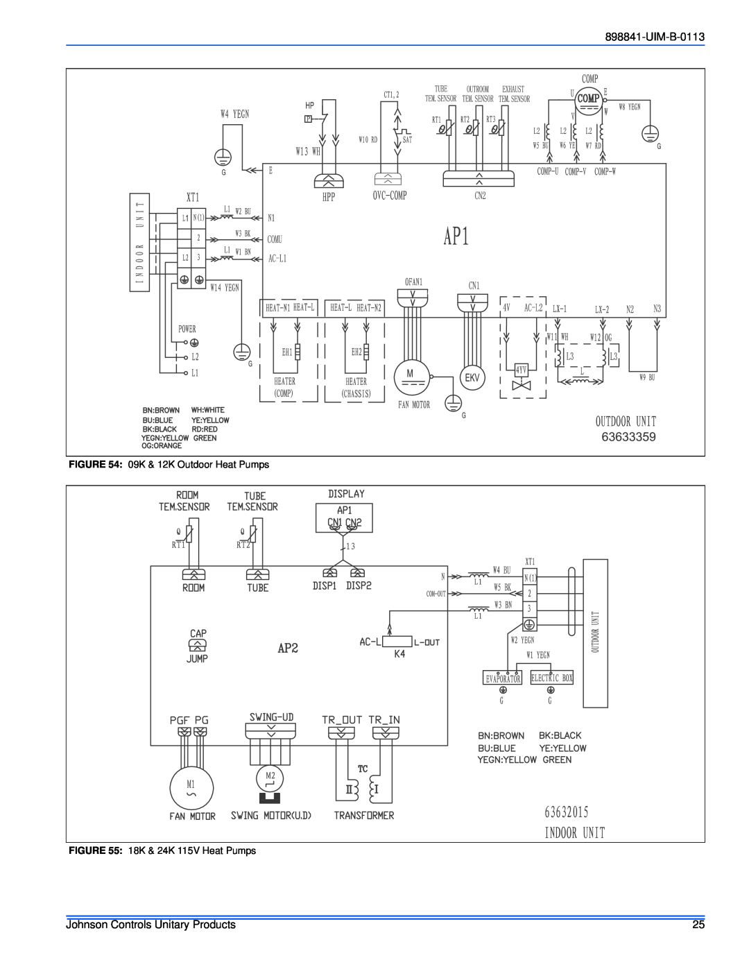 Johnson Controls 22 SEER installation manual Johnson Controls Unitary Products, 18K & 24K 115V Heat Pumps 