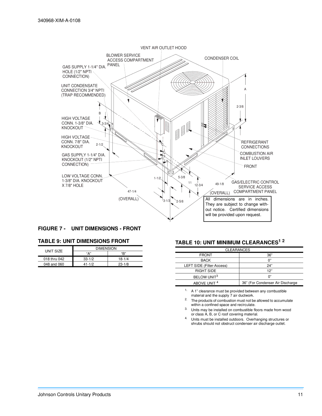 Johnson Controls 340968-XIM-A-0108 installation manual Unit Dimensions Front, Unit Minimum CLEARANCES1 