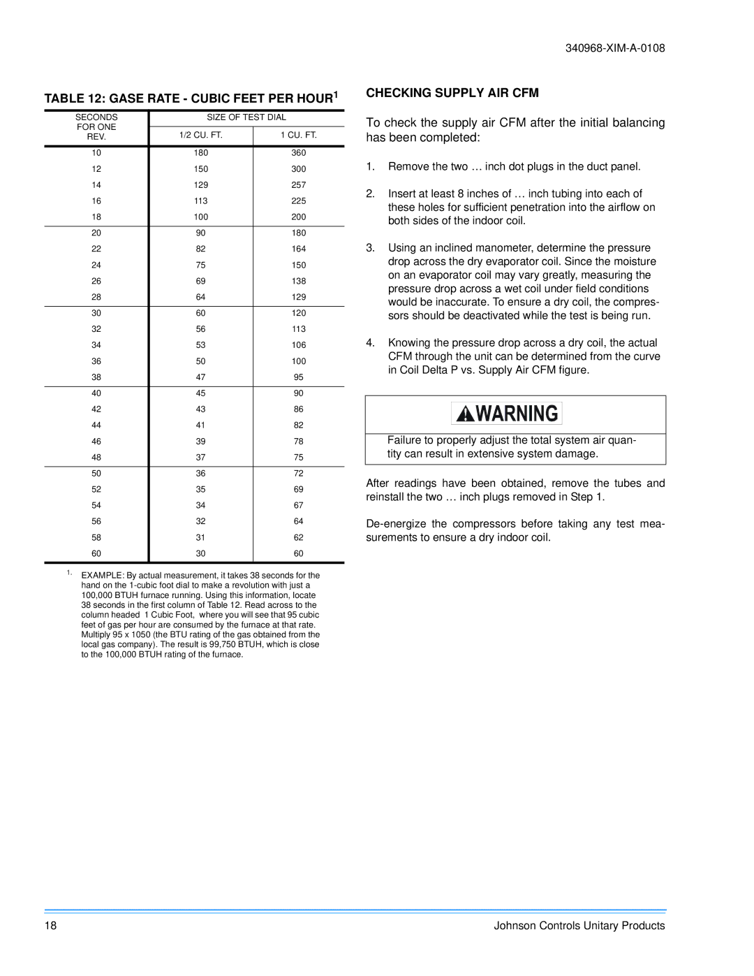 Johnson Controls 340968-XIM-A-0108 installation manual Gase Rate Cubic Feet PER HOUR1, Checking Supply AIR CFM 