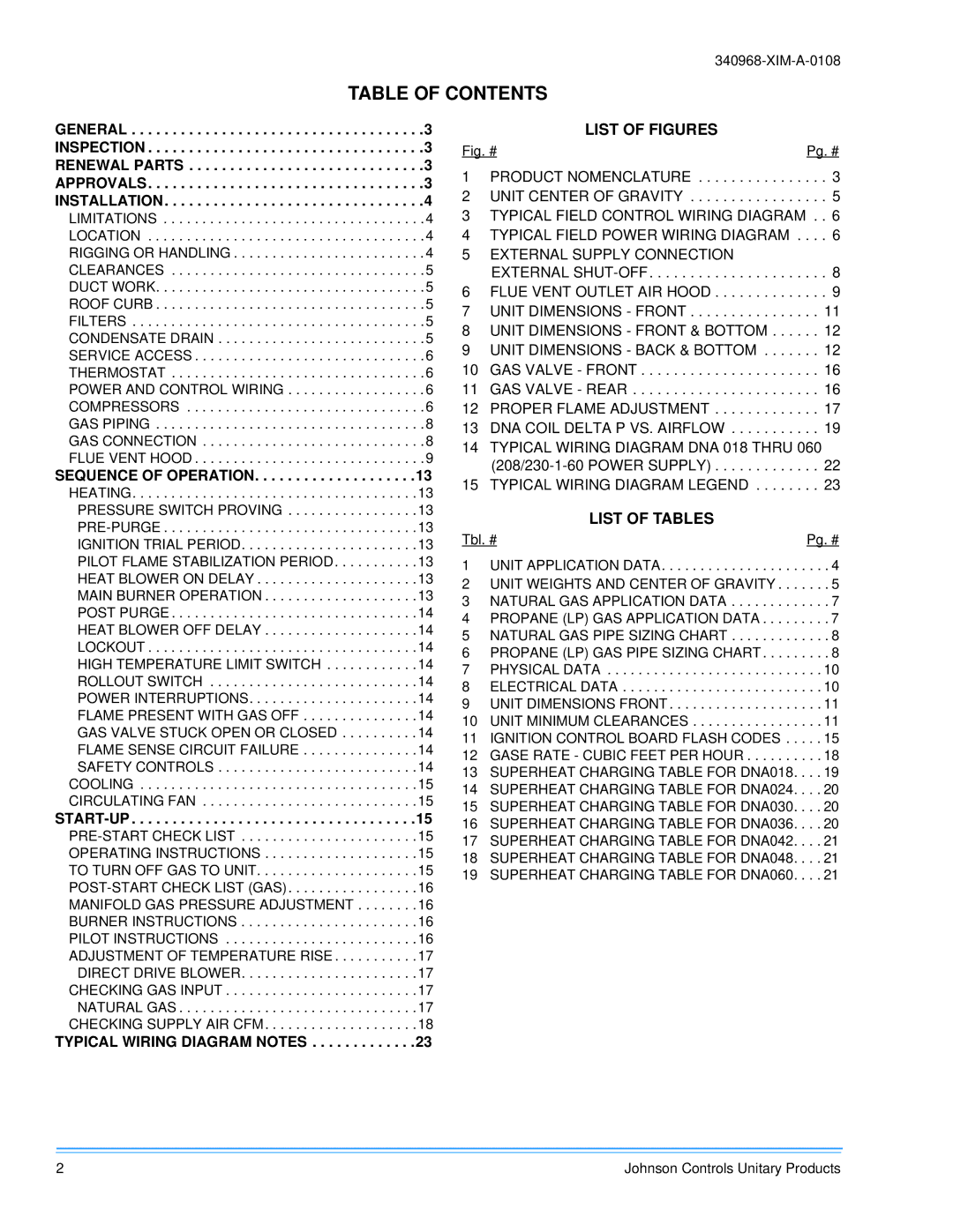 Johnson Controls 340968-XIM-A-0108 installation manual Table of Contents 