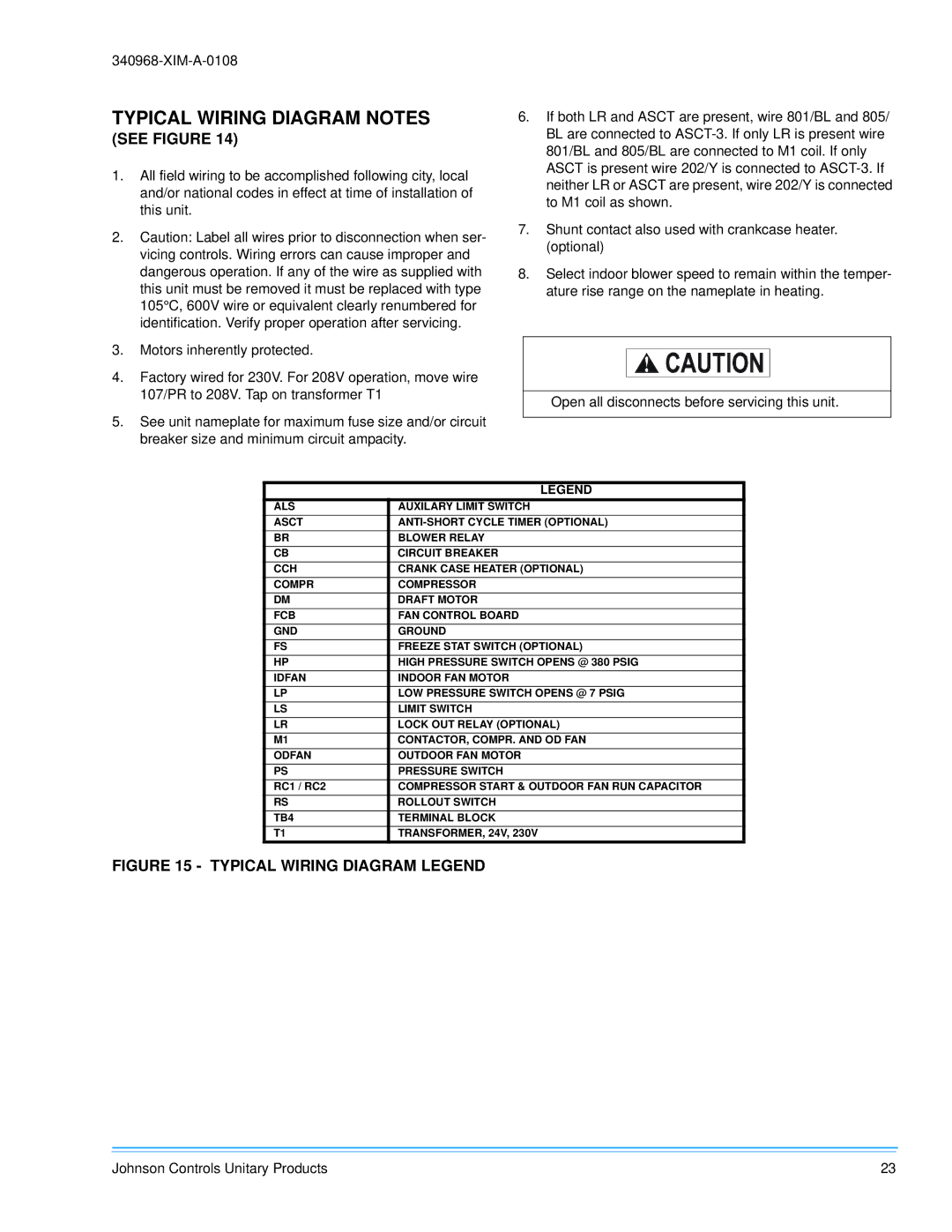 Johnson Controls 340968-XIM-A-0108 installation manual Typical Wiring Diagram Notes, See Figure 