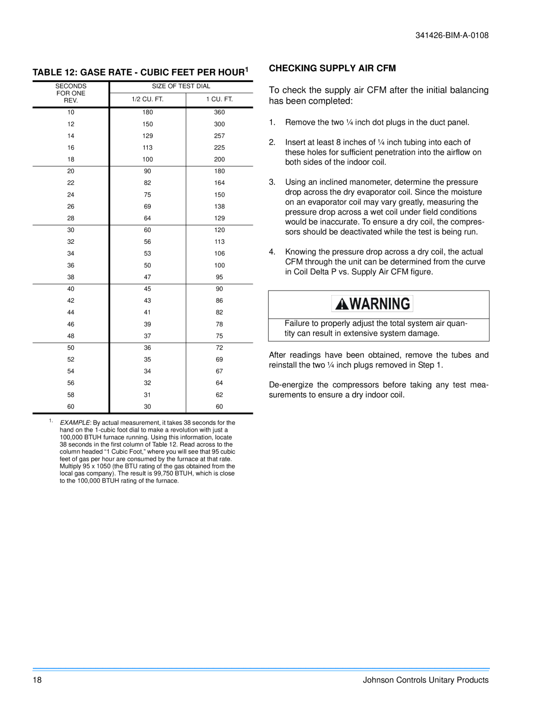 Johnson Controls 341426-BIM-A-0108 installation manual Gase Rate Cubic Feet PER HOUR1, Checking Supply AIR CFM 