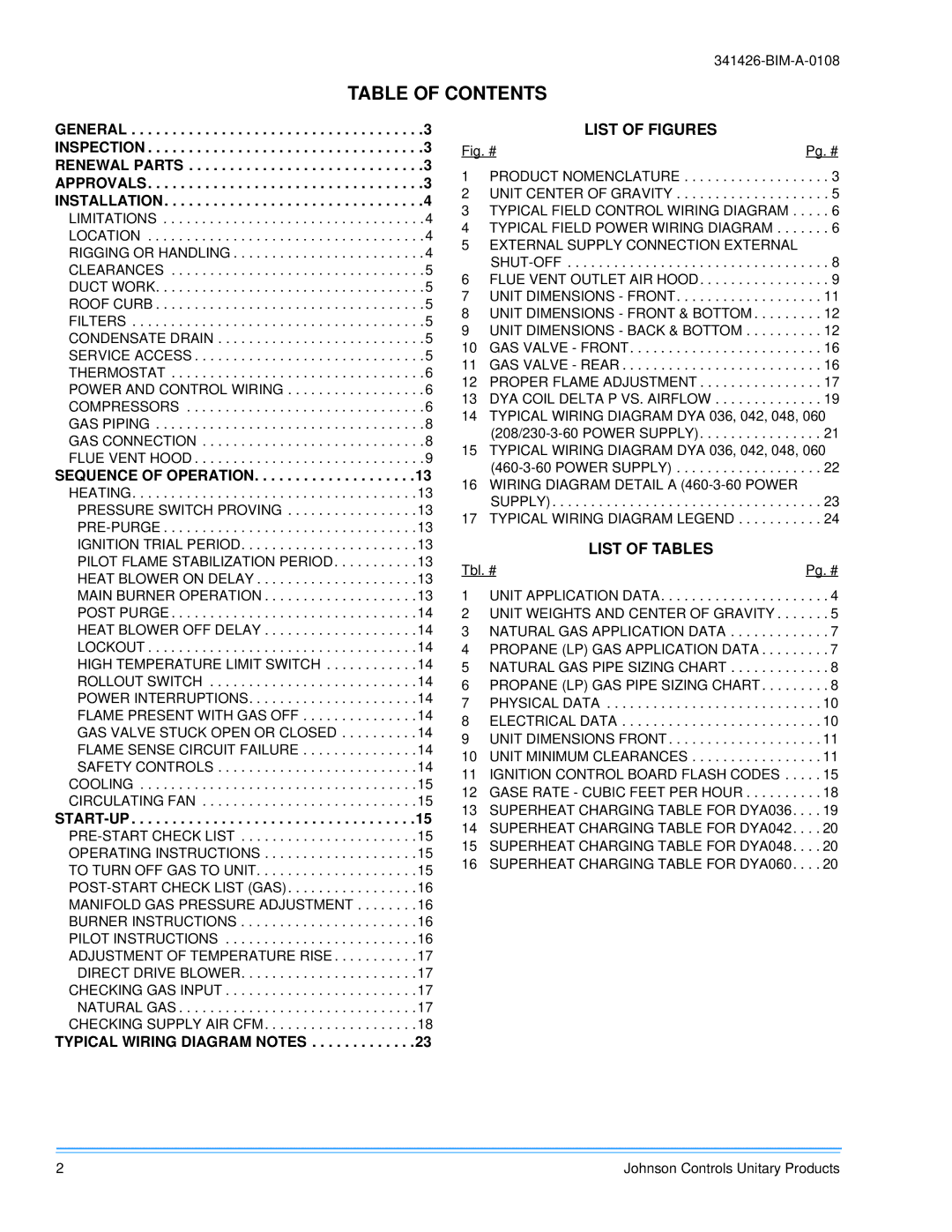 Johnson Controls 341426-BIM-A-0108 installation manual Table of Contents 