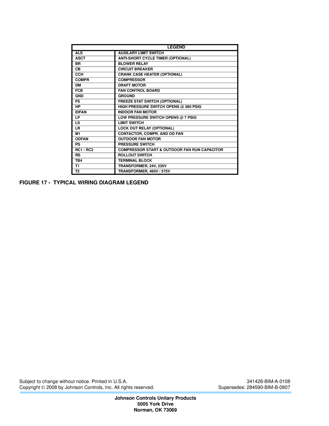 Johnson Controls 341426-BIM-A-0108 installation manual Typical Wiring Diagram Legend 