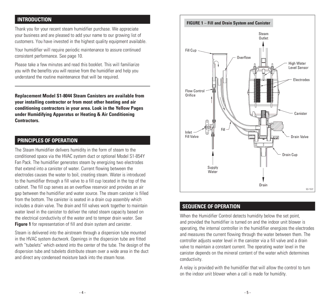 Johnson Controls 8000 owner manual Introduction, Principles of Operation, Sequence of Operation 