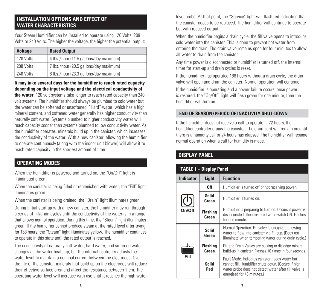 Johnson Controls 8000 owner manual Installation Options and Effect Water Characteristics, Operating Modes, Display Panel 