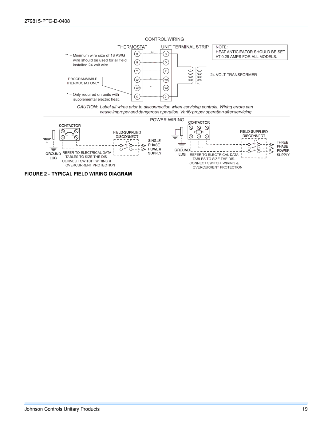 Johnson Controls ACPU024 THRU 060 manual Typical Field Wiring Diagram 