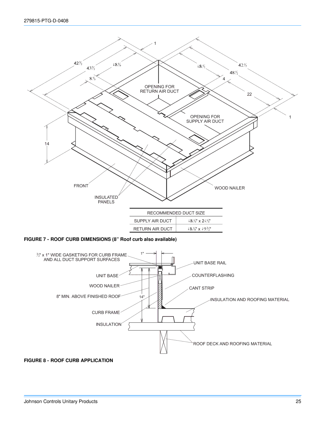 Johnson Controls ACPU024 THRU 060 manual Roof Curb Application 