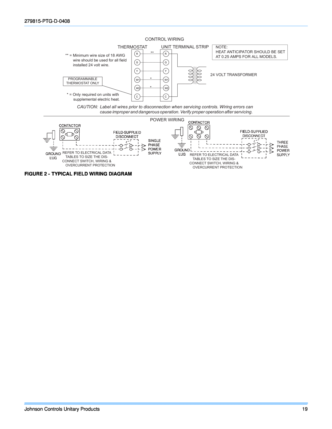Johnson Controls ACPU024 THRU 060 manual PTG-D-0408, Typical Field Wiring Diagram, Johnson Controls Unitary Products 