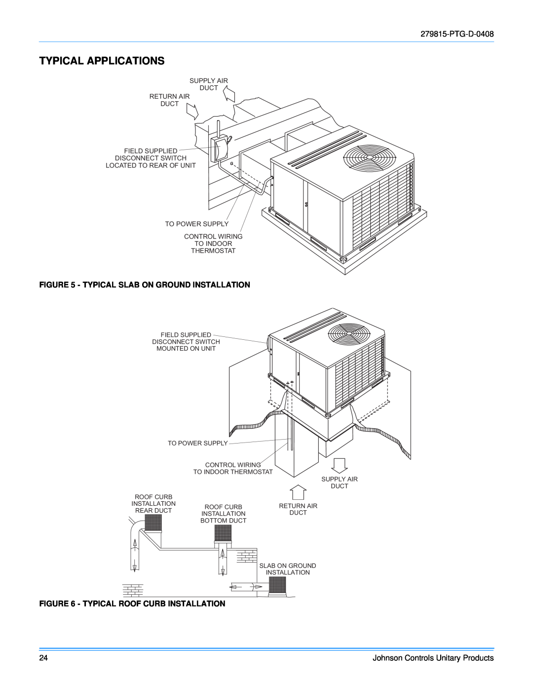 Johnson Controls ACPU024 THRU 060 manual Typical Applications, Typical Slab On Ground Installation 