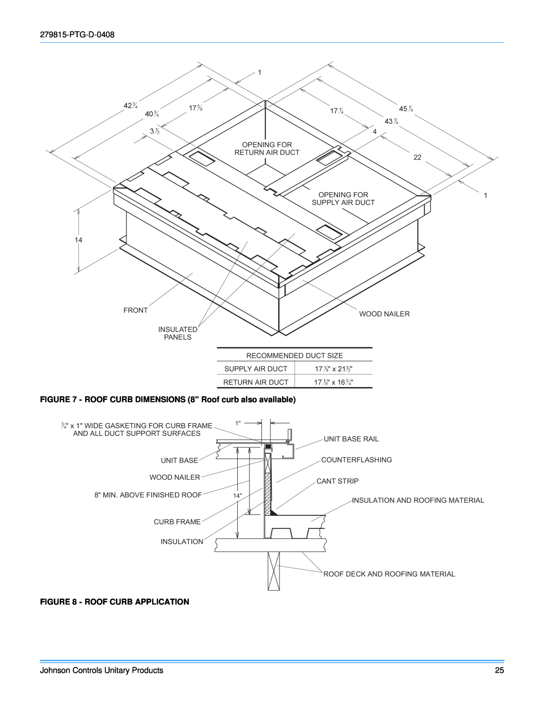 Johnson Controls ACPU024 THRU 060 manual PTG-D-0408, Roof Curb Application, Johnson Controls Unitary Products 
