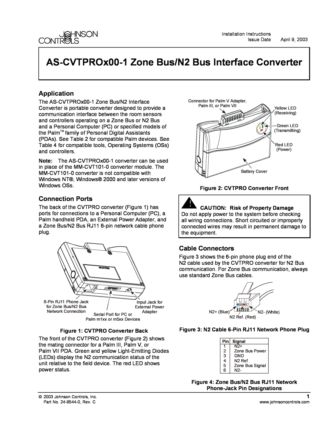 Johnson Controls AS-CVTPROx00-1 manual Application, Connection Ports, Cable Connectors 