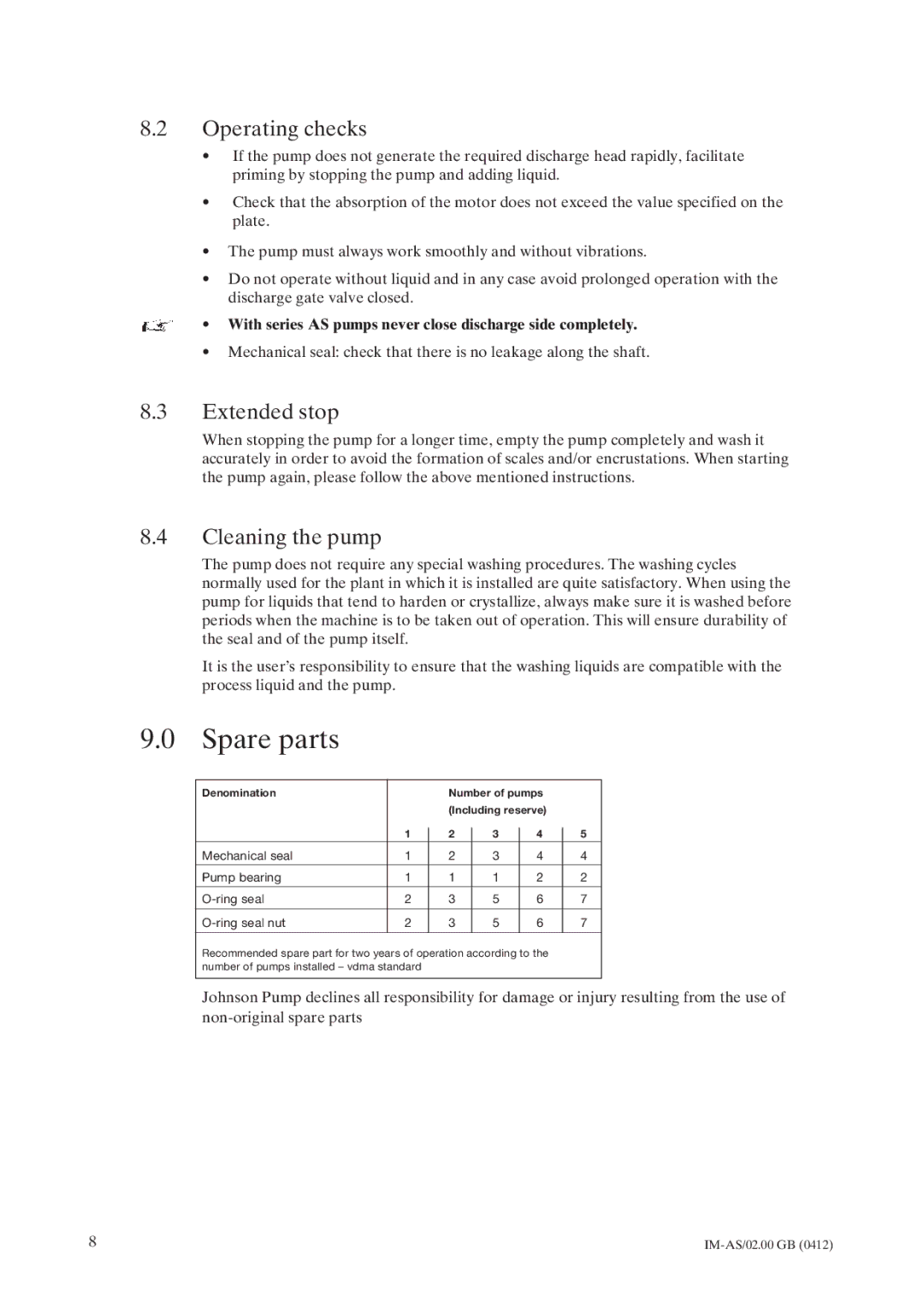 Johnson Controls AS instruction manual Spare parts, Operating checks, Extended stop, Cleaning the pump 