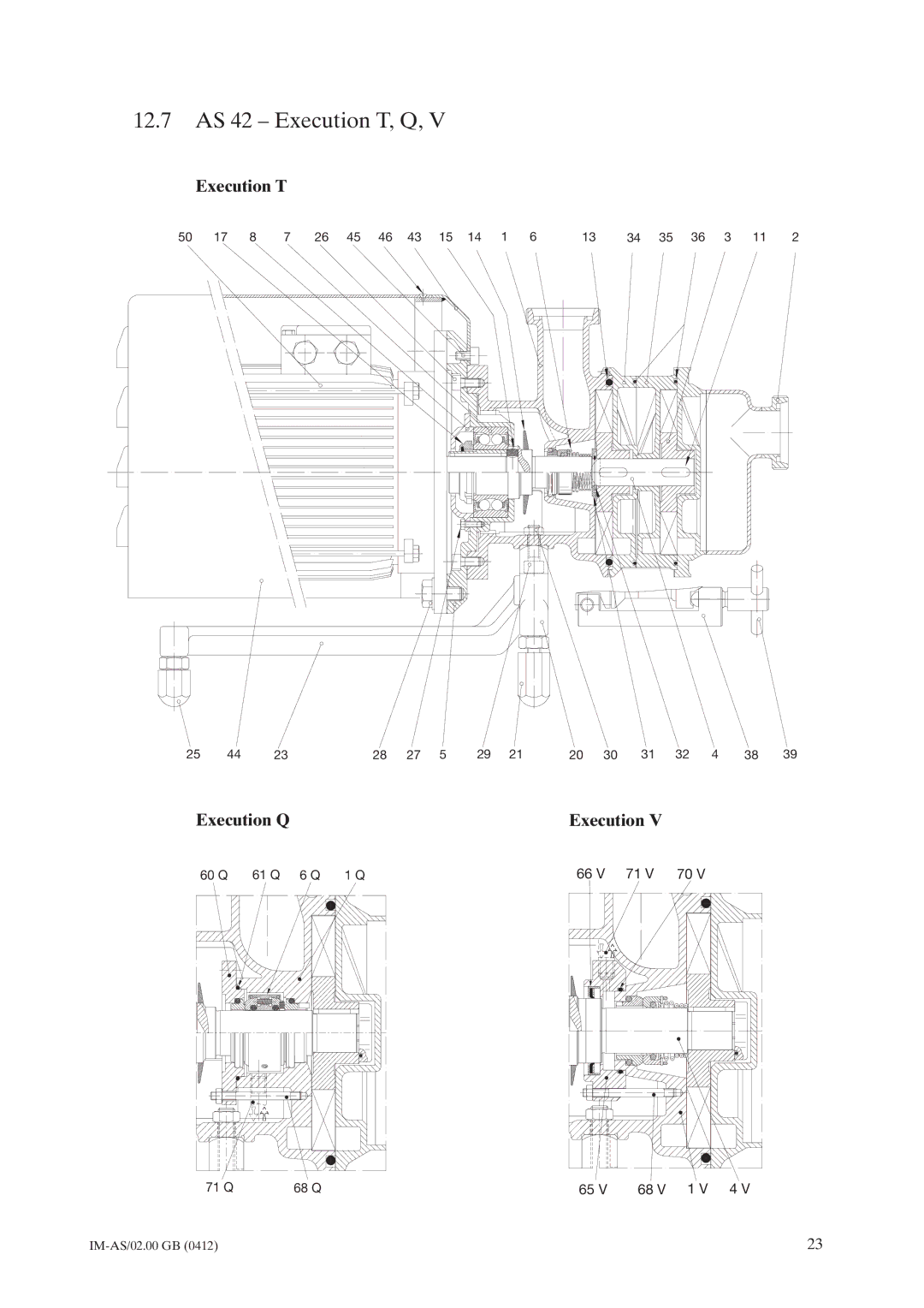 Johnson Controls instruction manual 12.7 AS 42 Execution T, Q 