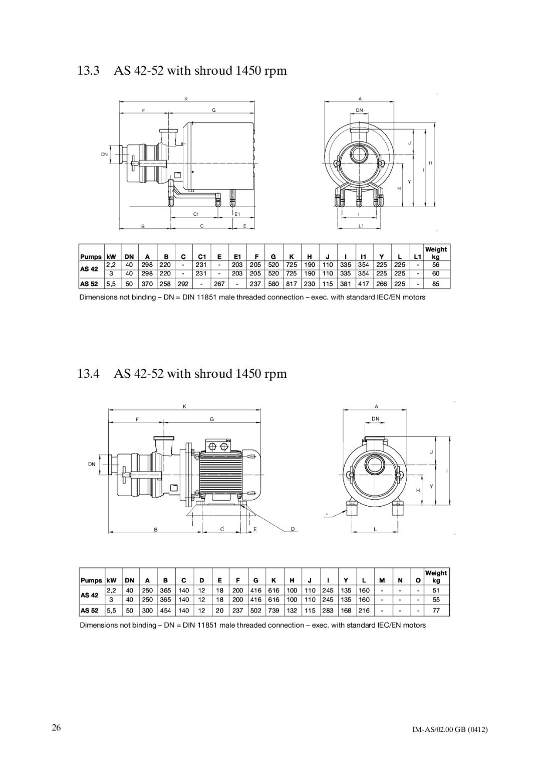 Johnson Controls instruction manual 13.3 AS 42-52 with shroud 1450 rpm, 13.4 AS 42-52 with shroud 1450 rpm 