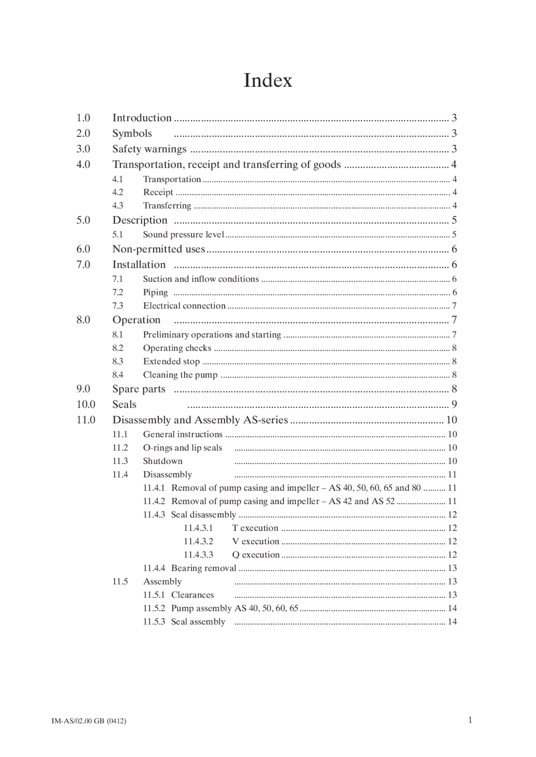 Johnson Controls AS instruction manual Index 