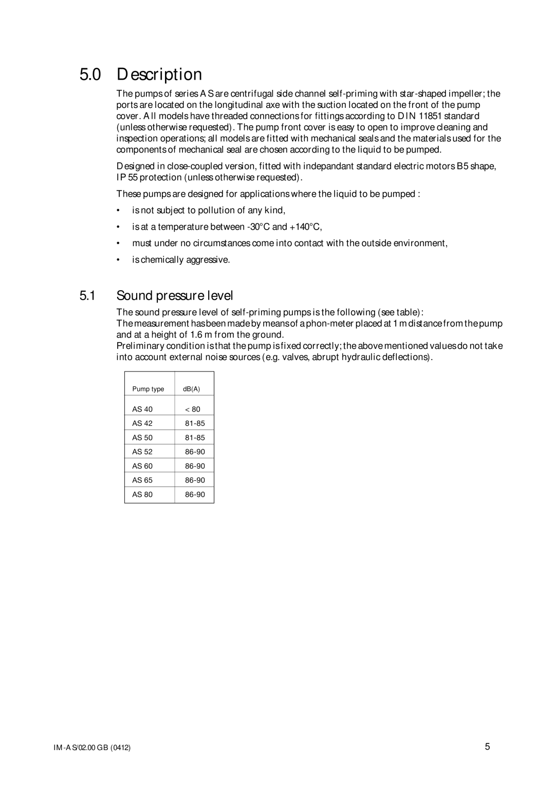 Johnson Controls AS instruction manual Description, Sound pressure level 