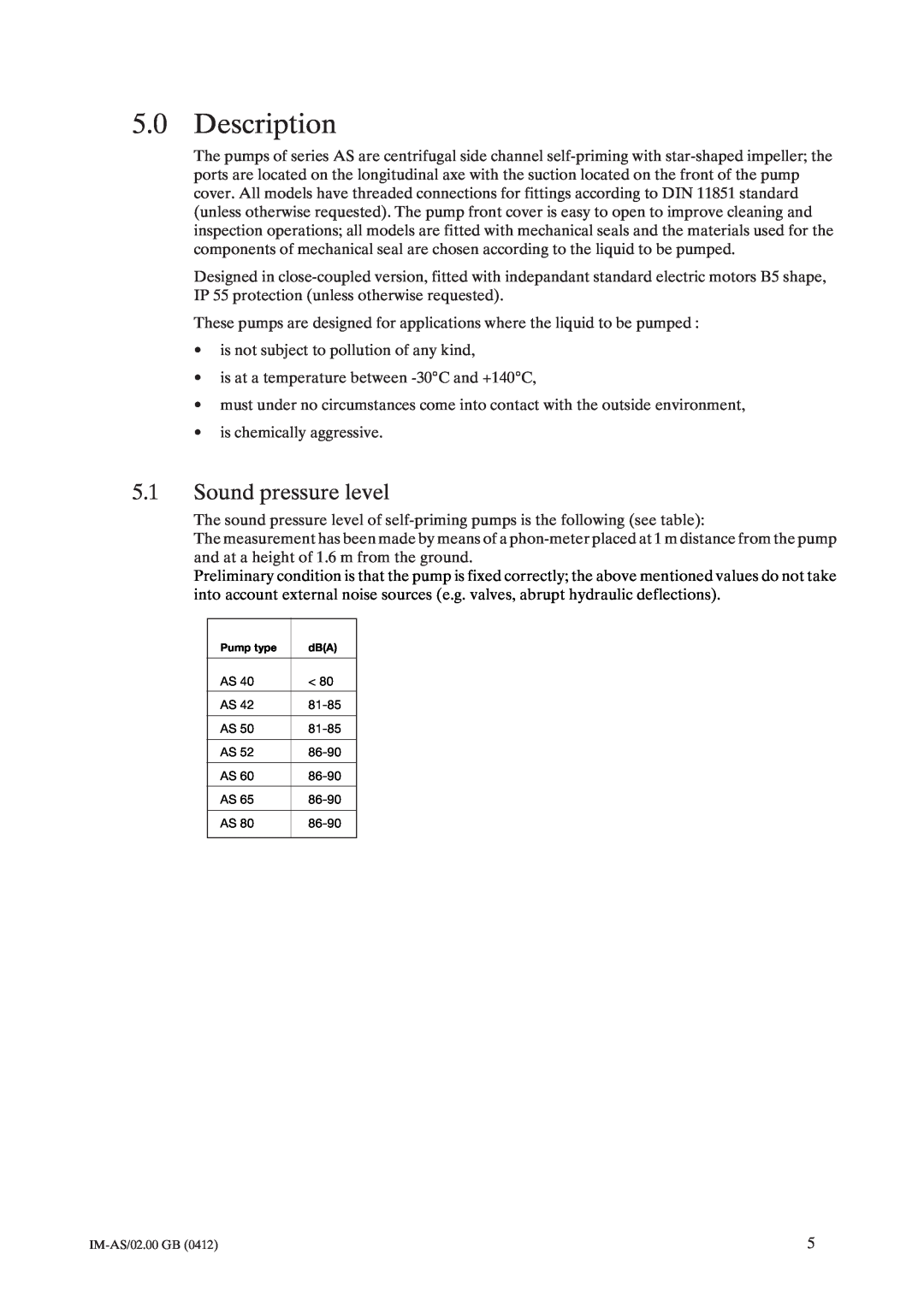 Johnson Controls AS instruction manual Description, 5.1Sound pressure level 