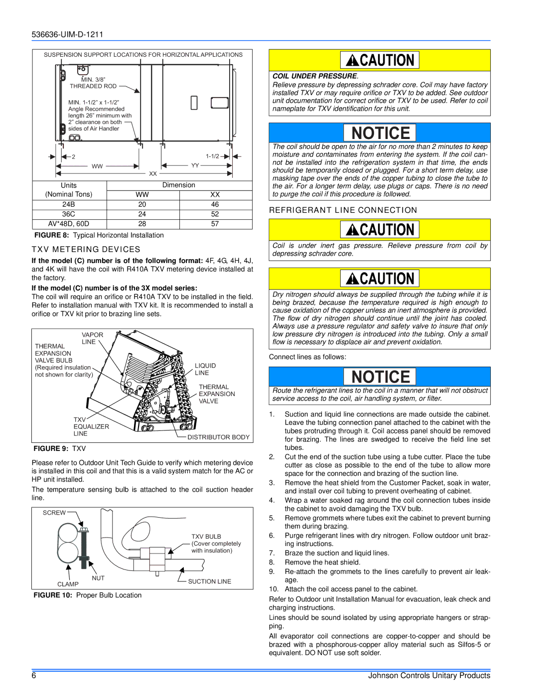 Johnson Controls AV*(C) Series installation manual TXV Metering Devices, Refrigerant Line Connection 