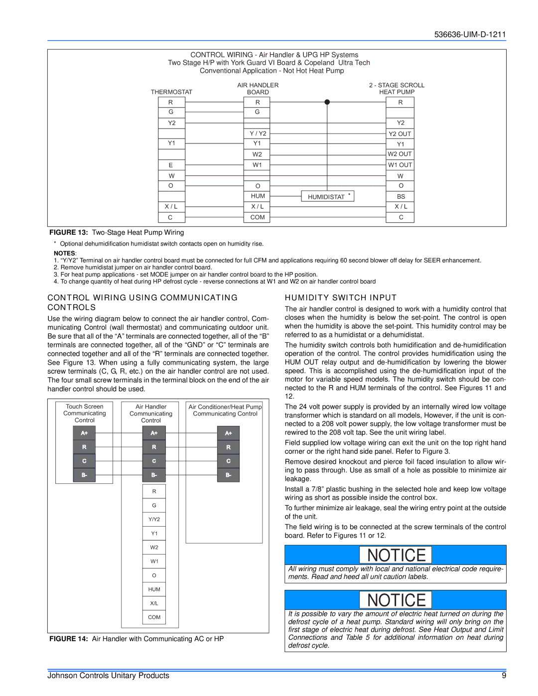 Johnson Controls AV*(C) Series installation manual Control Wiring Using Communicating Controls, Humidity Switch Input 