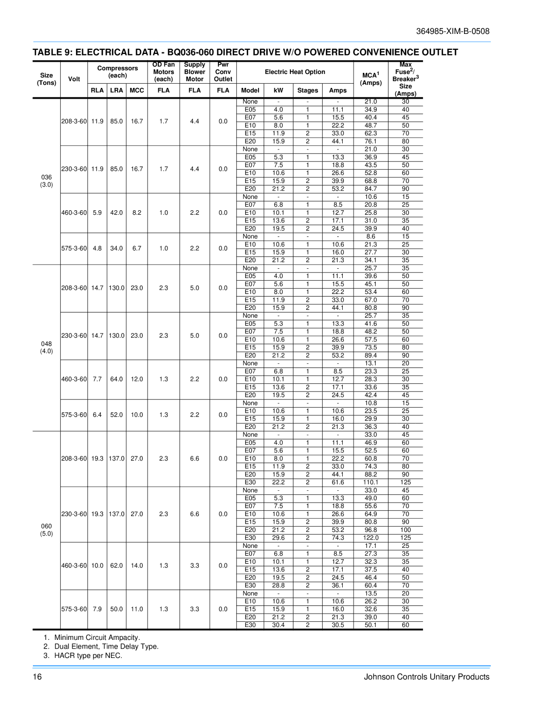 Johnson Controls BQ 036, BQ 060, BQ 048 installation manual Mca 