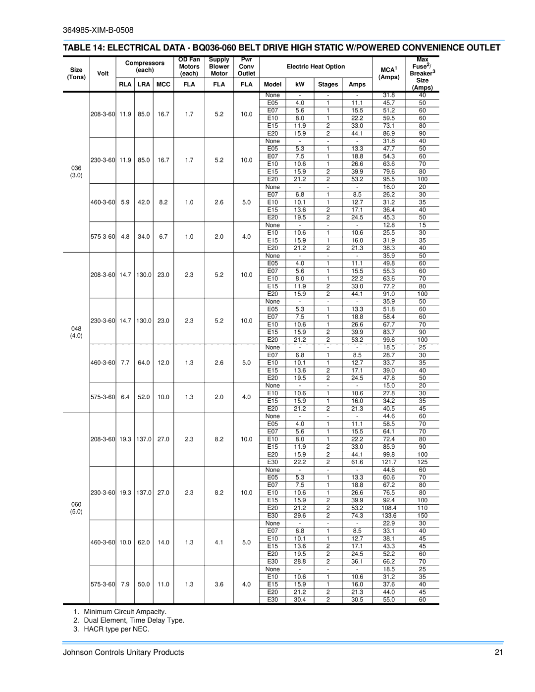 Johnson Controls BQ 060, BQ 036, BQ 048 installation manual MCA1 