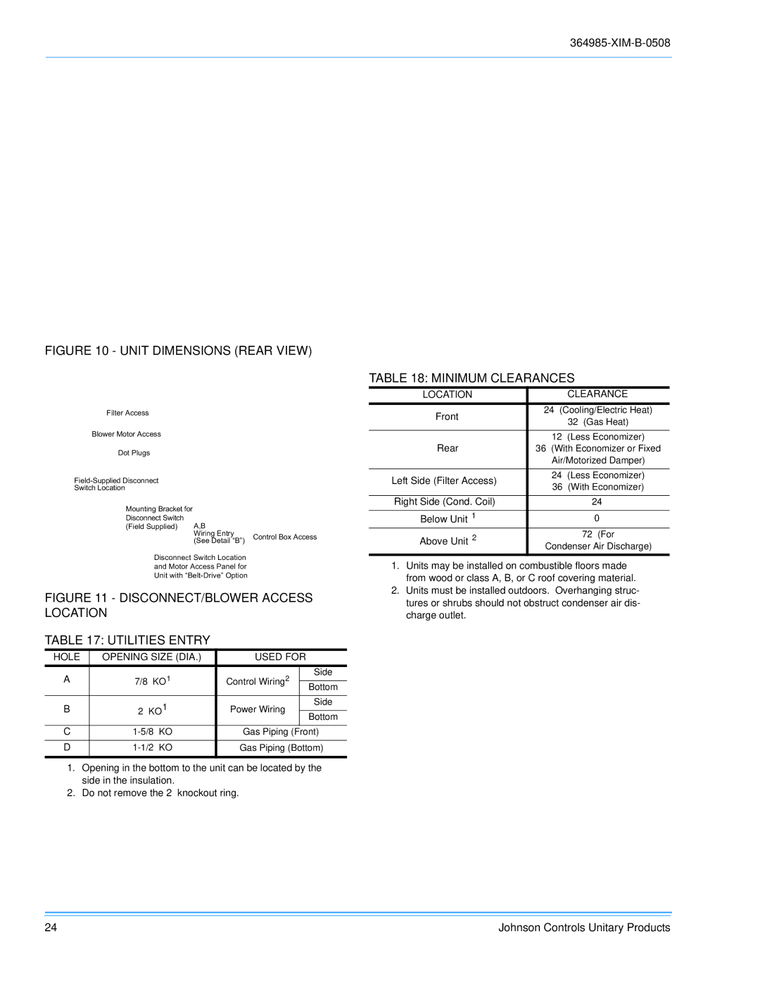 Johnson Controls BQ 060, BQ 036, BQ 048 installation manual Unit Dimensions Rear View, Minimum Clearances 