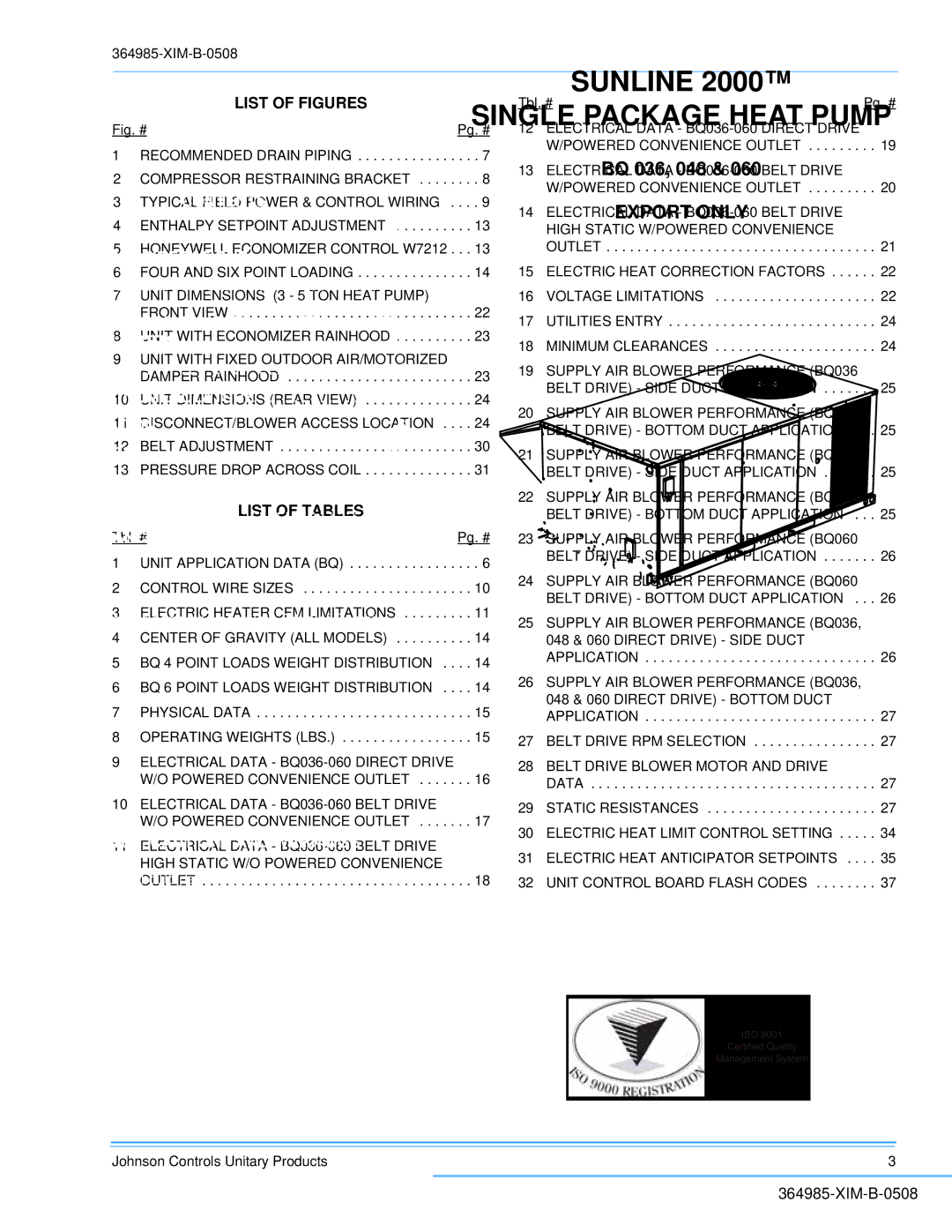 Johnson Controls BQ 060, BQ 036, BQ 048 installation manual List of Figures, List of Tables 